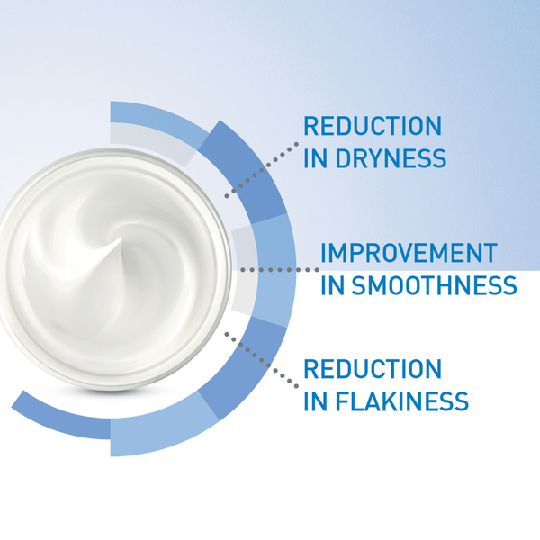 Cerave Moisturizing Cream For Dry Skin With Hyaluronic Acid 50ml