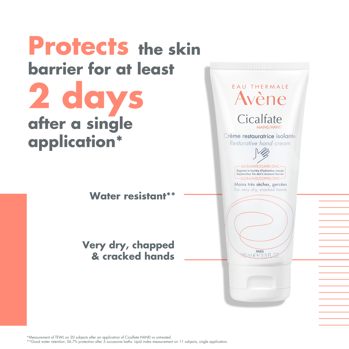 Avene Cicalfate Restorative Hand Cream