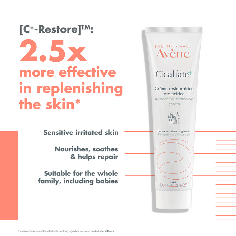 Avene Cicalfate+ Restorative Protective Cream