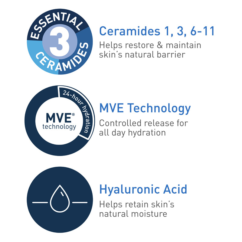 Cerave Hydrating Cleanser (473ml/236ml)