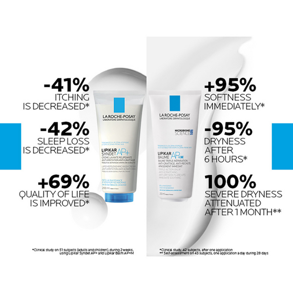 La Roche-Posay Lipikar Baume AP+M (400ml/200ml)