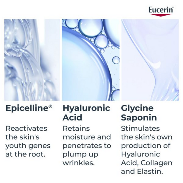 Eucerin Hyaluron Filler Epicelline Serum 30ml