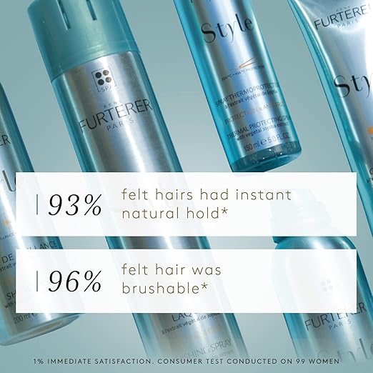 Rene Furterer Thermoprotective Style Spray