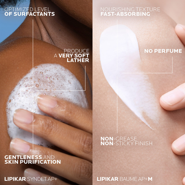 La Roche-Posay Lipikar Baume AP+M (400ml/200ml)