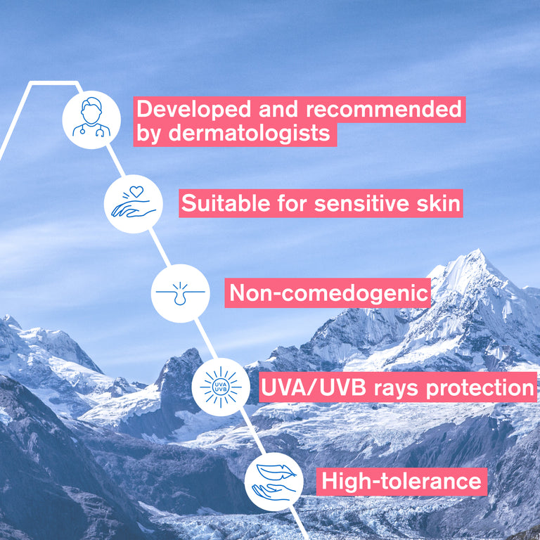 Uriage Anti-Redness Cream SPF30