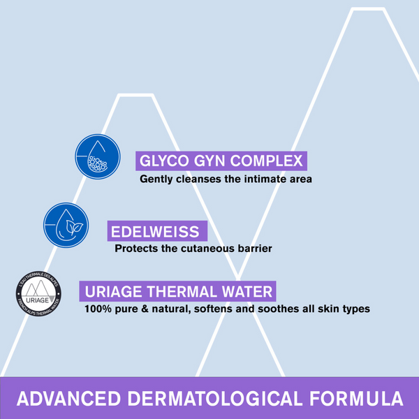 Uriage Refreshing Gel Intimate Hygiene