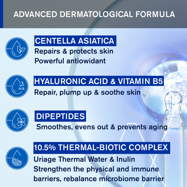 Uriage Cica Daily Concentrate