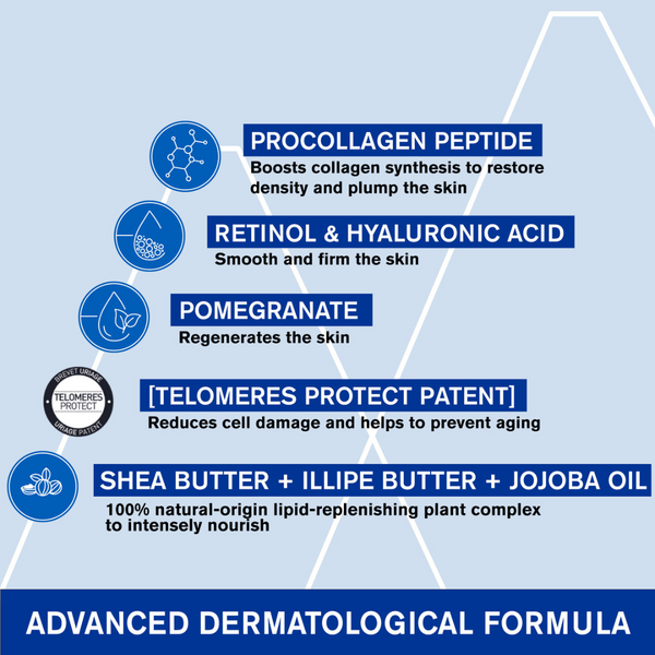 Uriage Redensifying Sleeping Mask