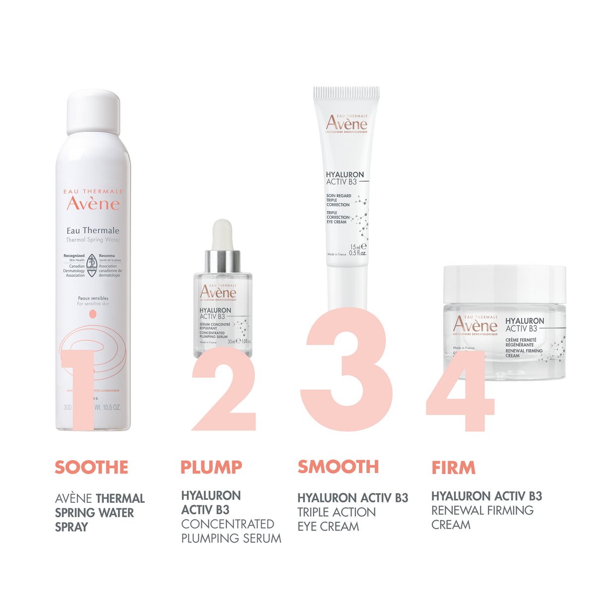 Avene Hyaluron Activ B3 Triple Correction Eye Care
