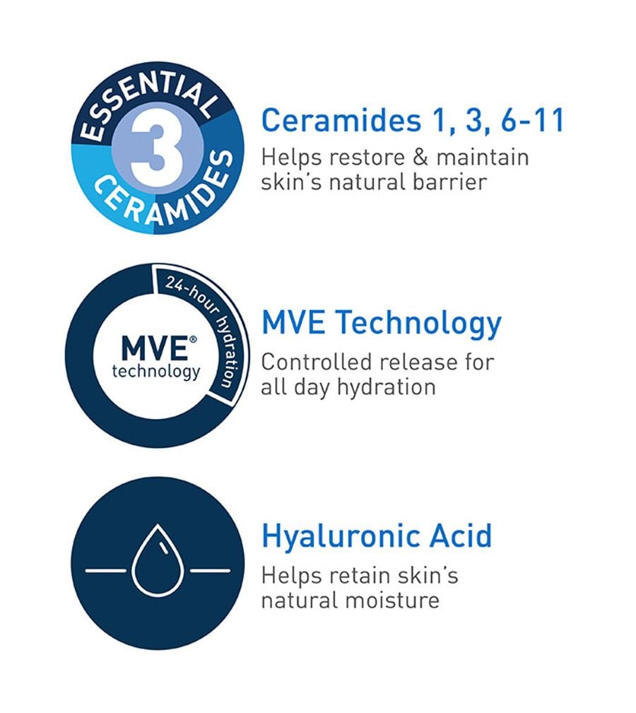 Cerave Moisturizing Lotion (236ml/473ml)